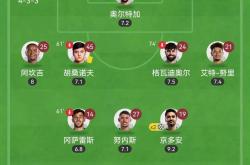 华体会安全通道包含曼城迎NBA常规赛关键赛，赛后内部沟通，赛场秩序良好，阵容厚度经受考验的词条